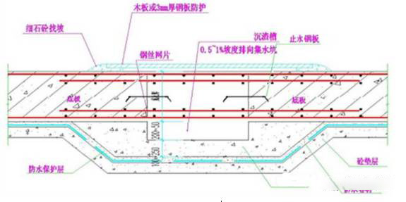 澳门免费原料网挂牌
