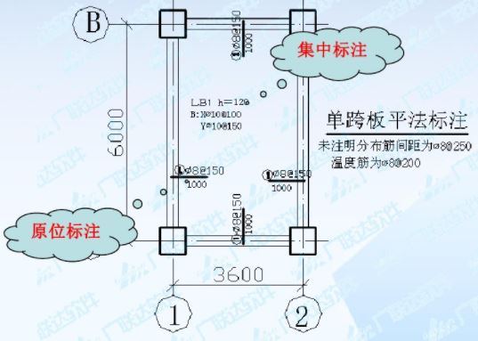 澳门免费原料网挂牌