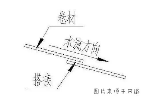 澳门免费原料网挂牌