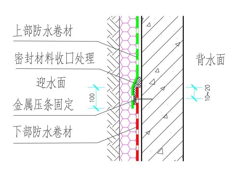 澳门免费原料网挂牌