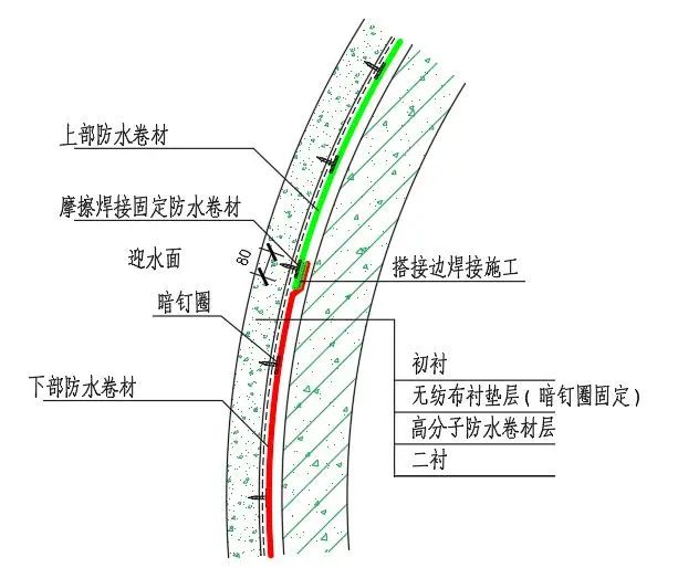 澳门免费原料网挂牌