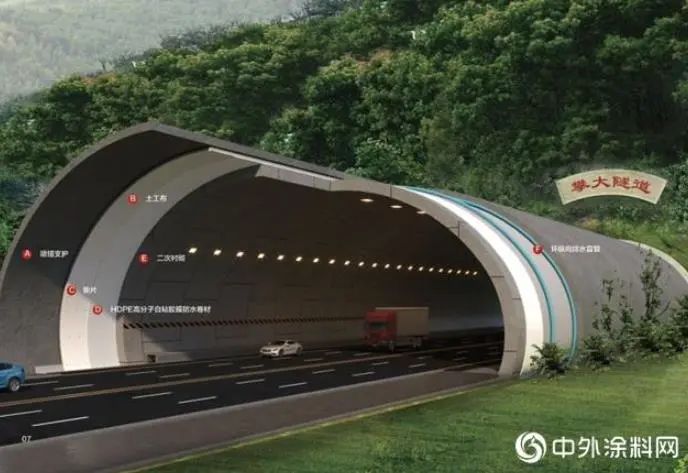 澳门免费原料网挂牌