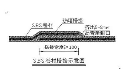 澳门免费原料网挂牌