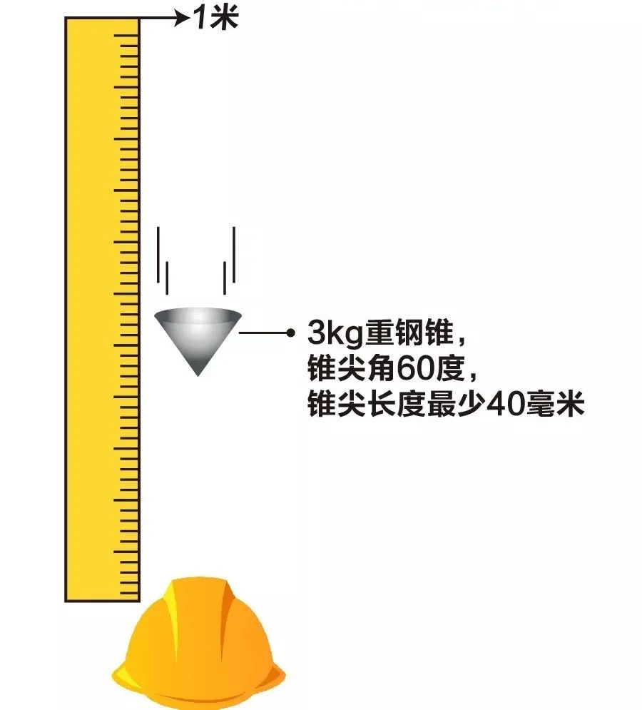 澳门免费原料网挂牌