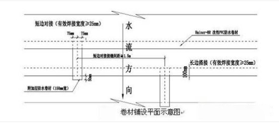 澳门免费原料网挂牌