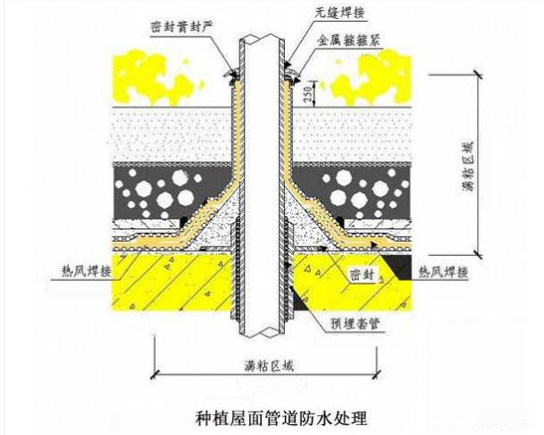 澳门免费原料网挂牌