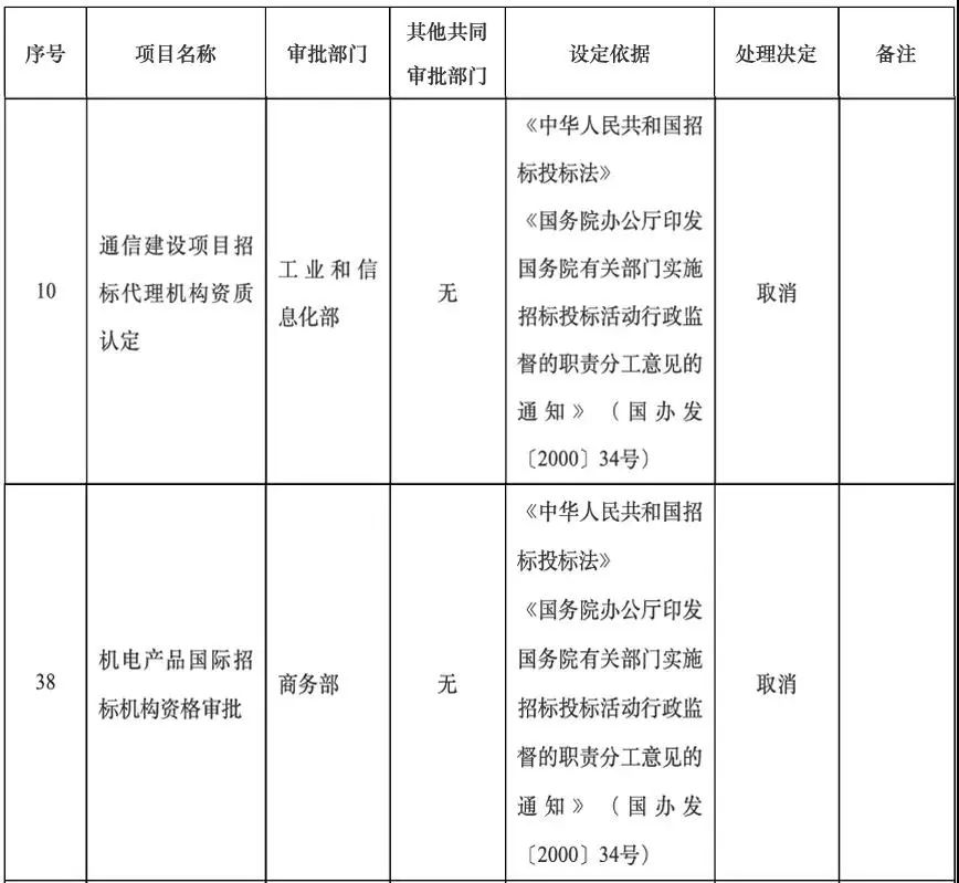 澳门免费原料网挂牌
