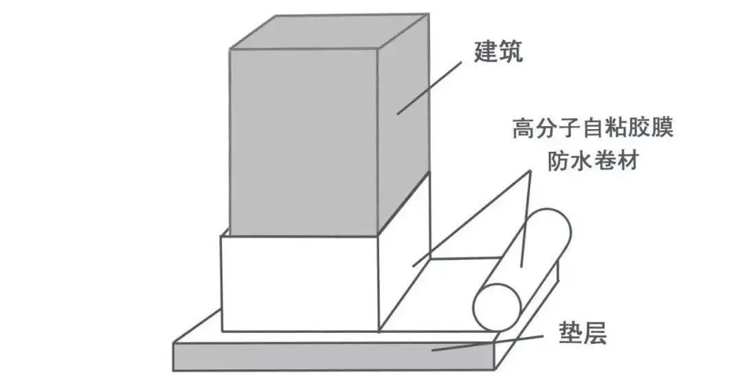 澳门免费原料网挂牌