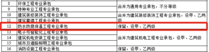 澳门免费原料网挂牌