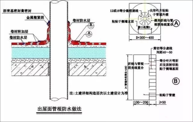 澳门免费原料网挂牌