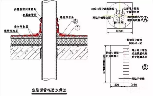 澳门免费原料网挂牌
