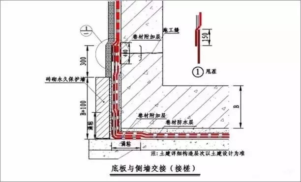 澳门免费原料网挂牌