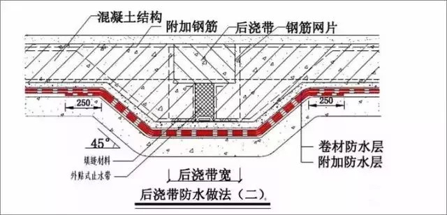 澳门免费原料网挂牌