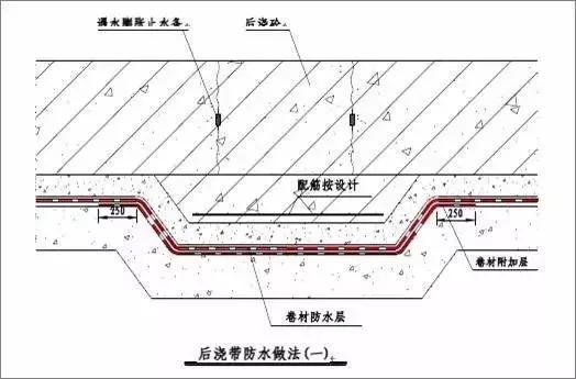 澳门免费原料网挂牌