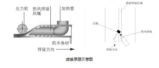 澳门免费原料网挂牌