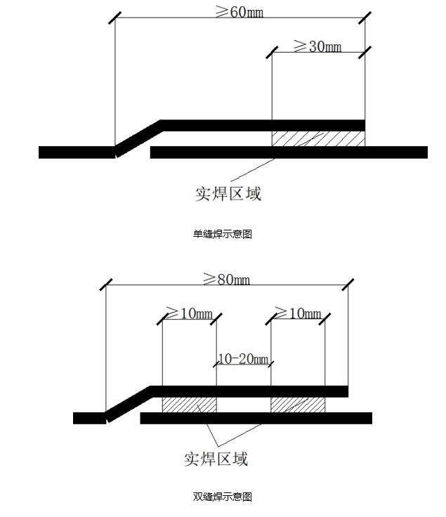 澳门免费原料网挂牌