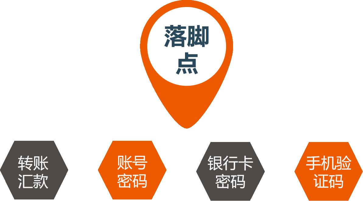 澳门免费原料网挂牌