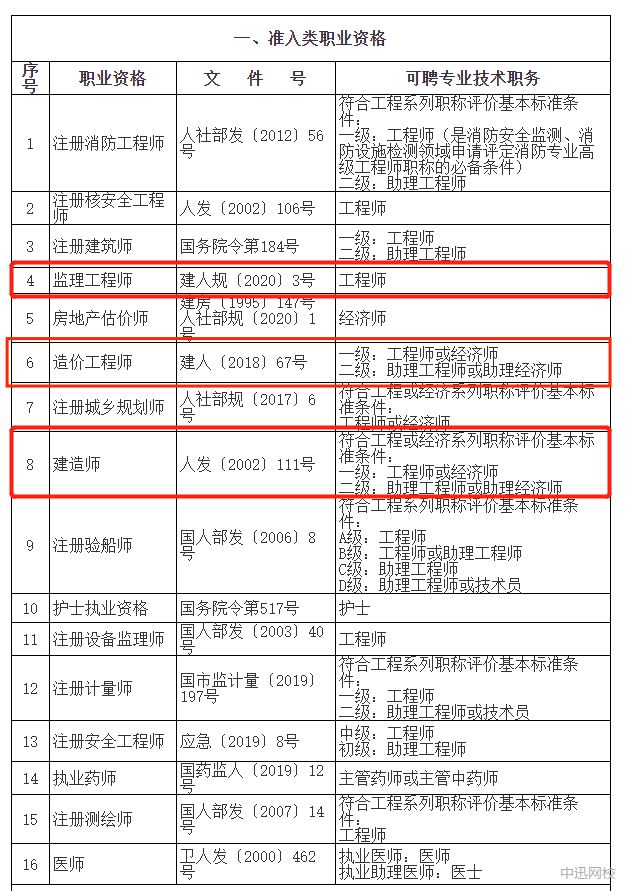 澳门免费原料网挂牌