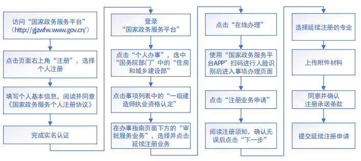 澳门免费原料网挂牌