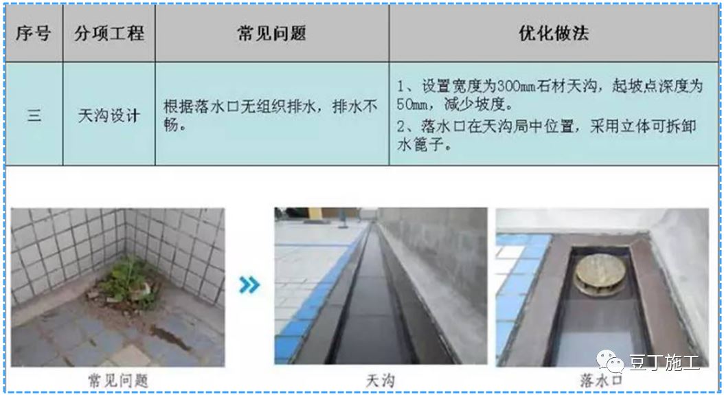 澳门免费原料网挂牌