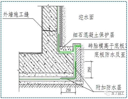 澳门免费原料网挂牌