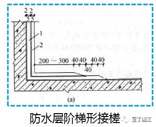 澳门免费原料网挂牌