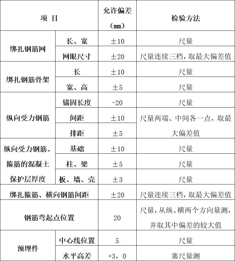 澳门免费原料网挂牌