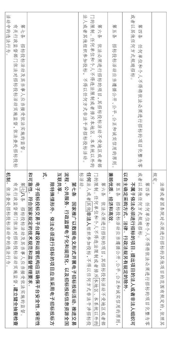 澳门免费原料网挂牌