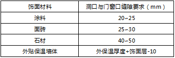 澳门免费原料网挂牌