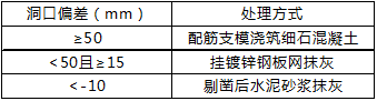 澳门免费原料网挂牌