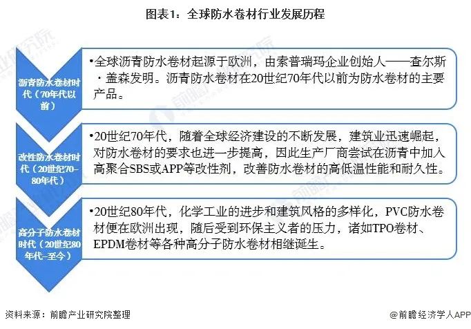 澳门免费原料网挂牌