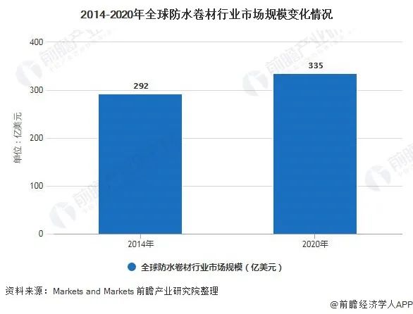 澳门免费原料网挂牌