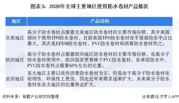 澳门免费原料网挂牌