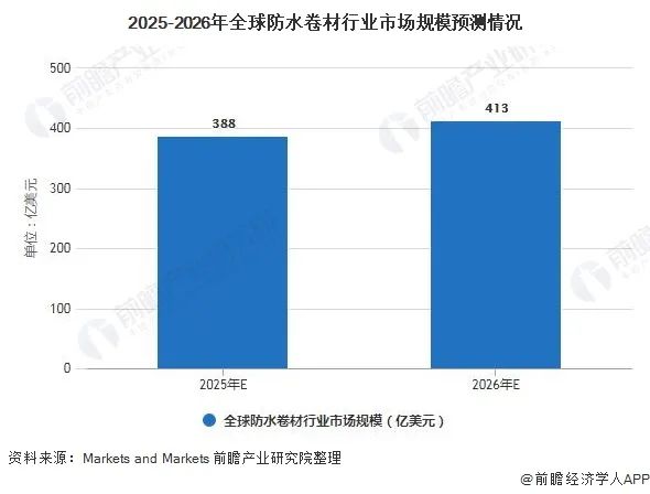 澳门免费原料网挂牌