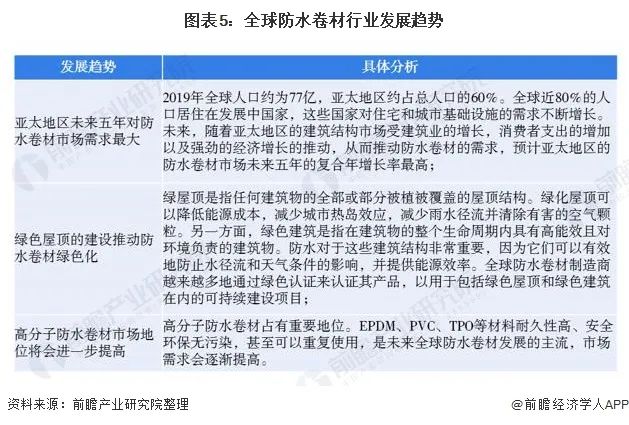 澳门免费原料网挂牌