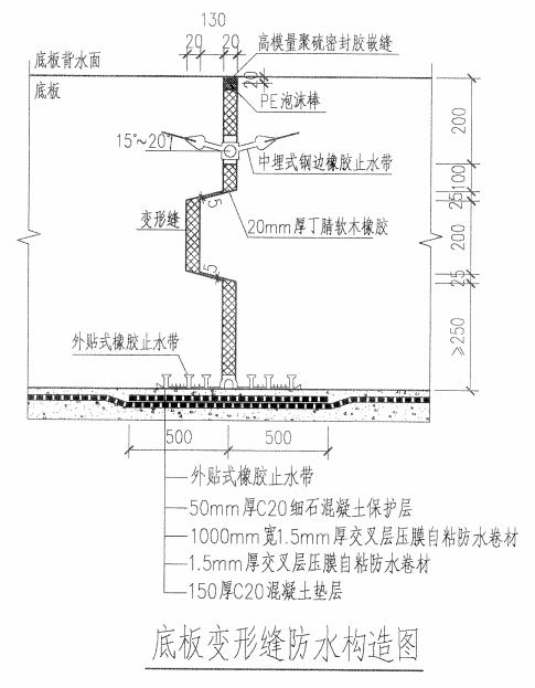澳门免费原料网挂牌