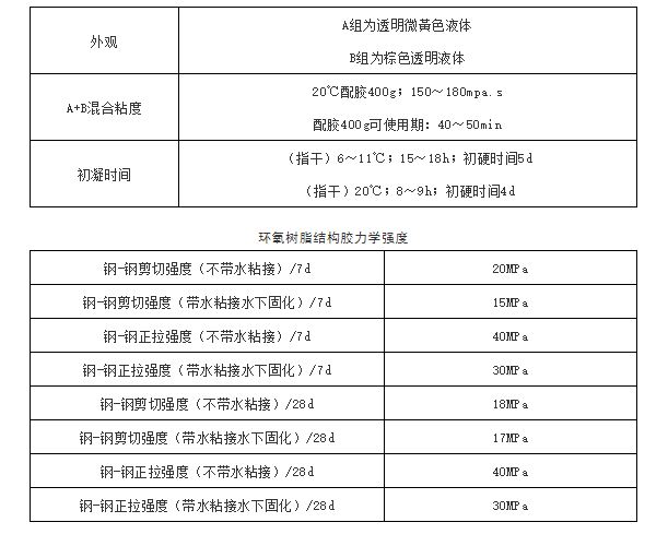 澳门免费原料网挂牌