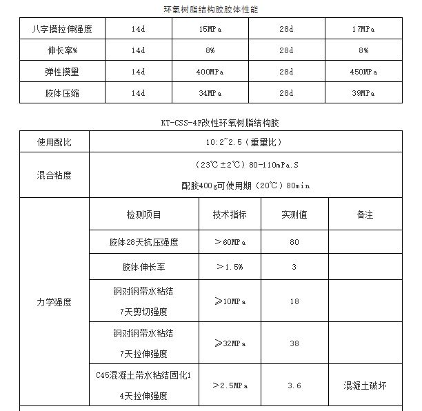 澳门免费原料网挂牌