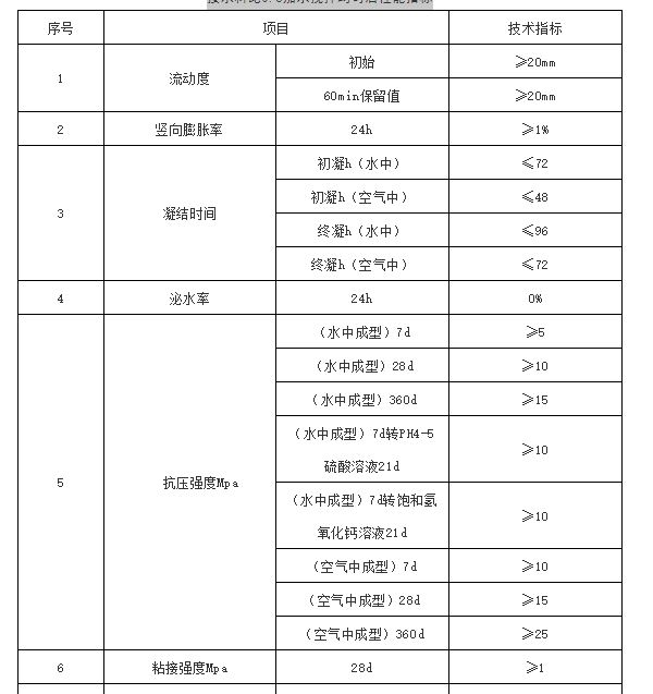 澳门免费原料网挂牌