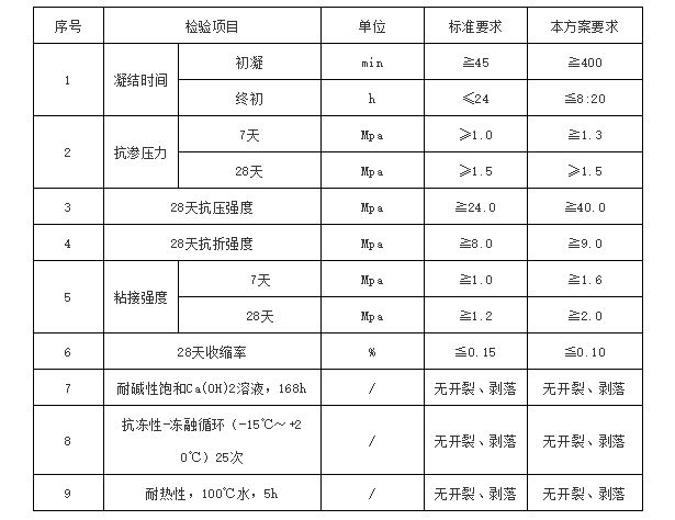 澳门免费原料网挂牌