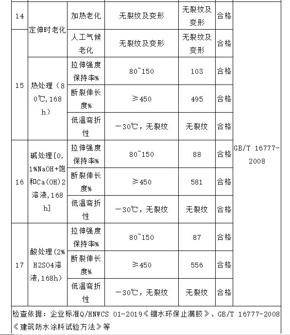 澳门免费原料网挂牌