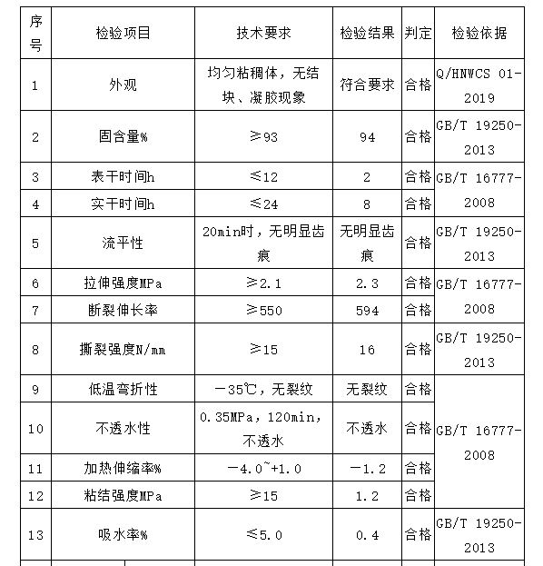澳门免费原料网挂牌