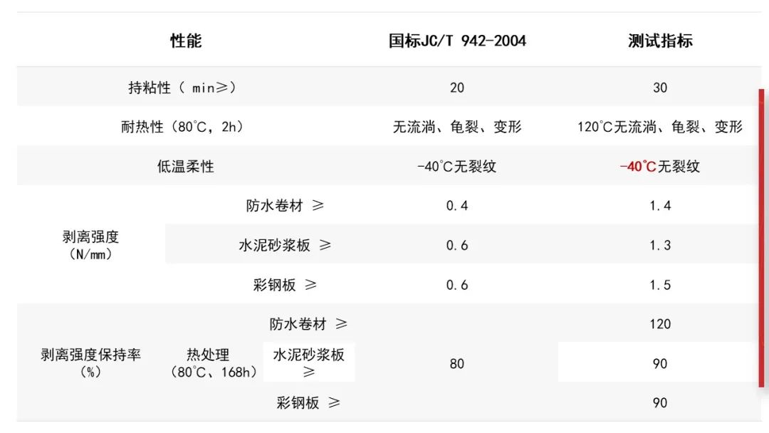 澳门免费原料网挂牌