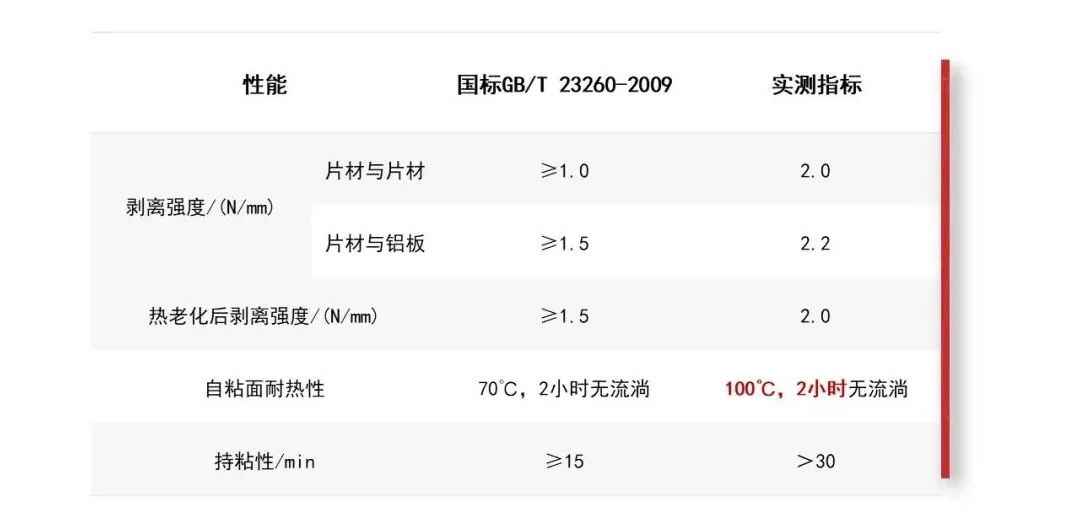 澳门免费原料网挂牌
