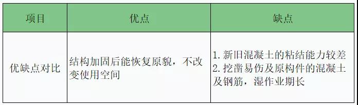 澳门免费原料网挂牌