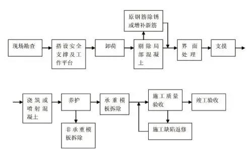 澳门免费原料网挂牌