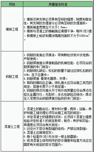 澳门免费原料网挂牌