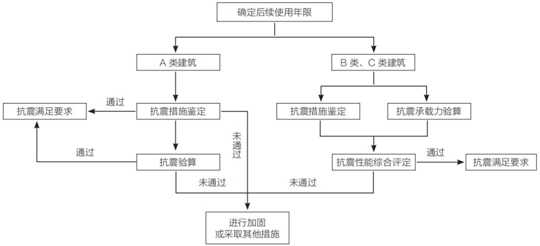 澳门免费原料网挂牌
