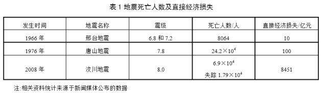 澳门免费原料网挂牌