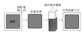 澳门免费原料网挂牌